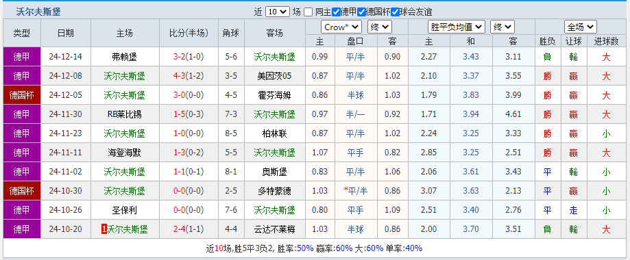 堡.png 堡.png