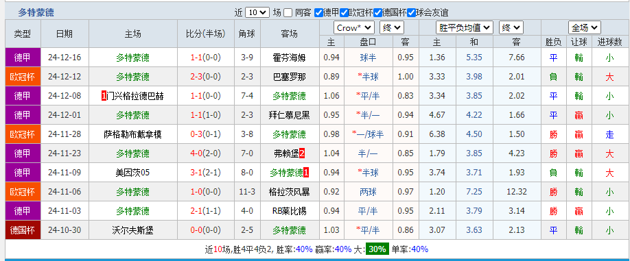 多.png 多.png