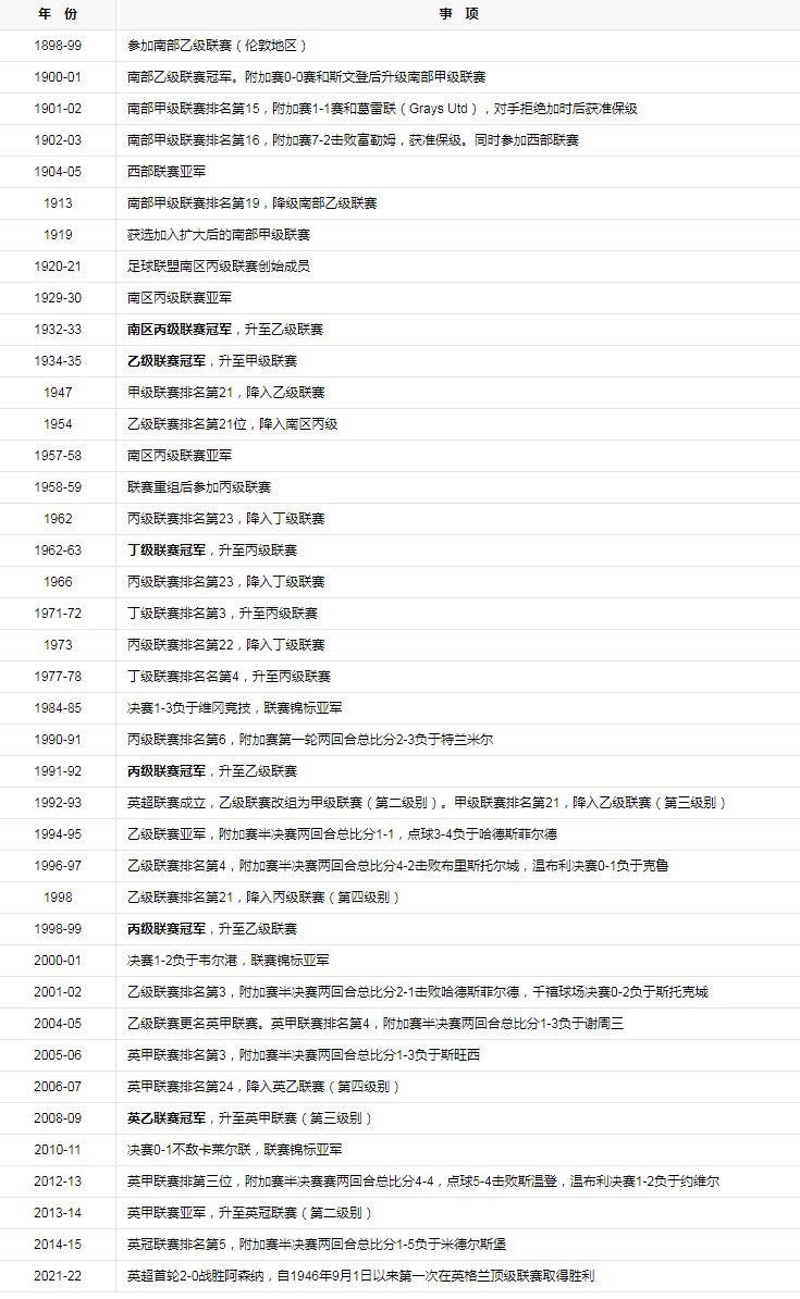 大事纪年.png
