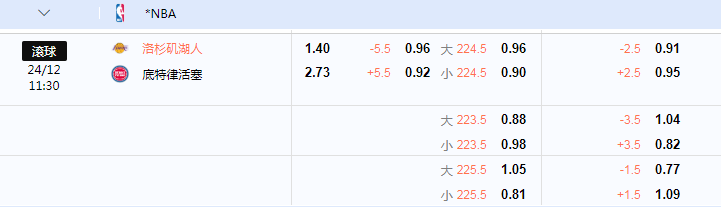 湖人.png 湖人.png