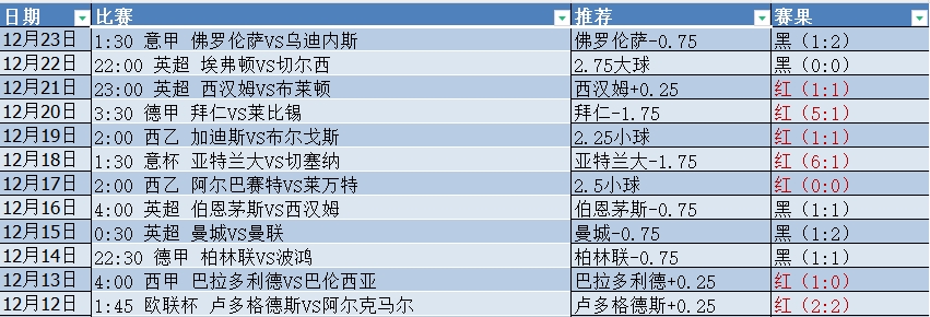 微信截图_20241224075108.png 微信截图_20241224075108.png