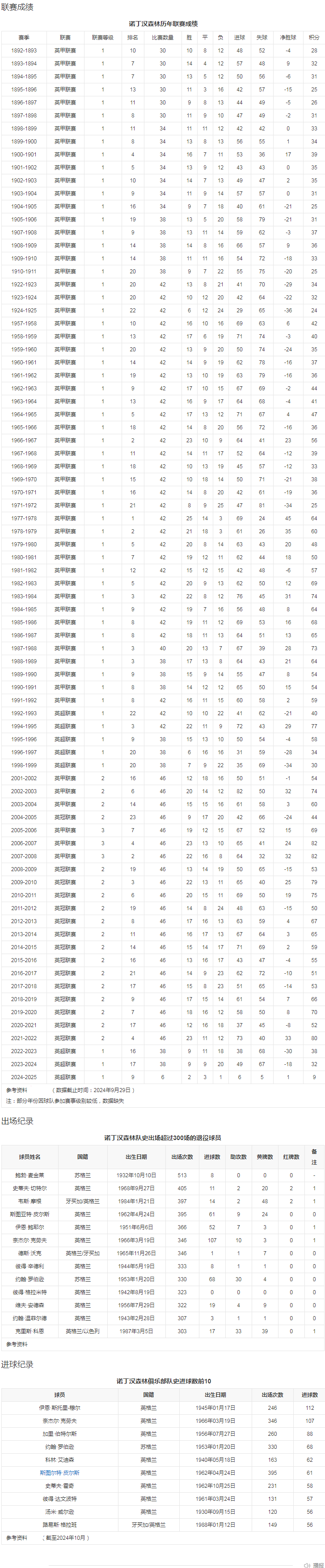 数据统计.png