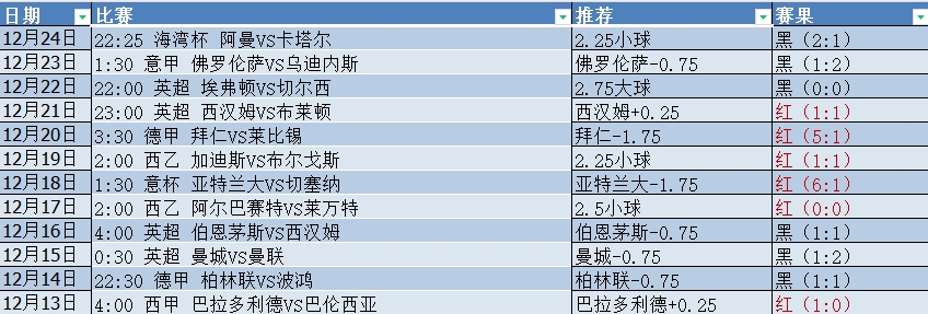 微信截图_20241225053943.png 微信截图_20241225053943.png
