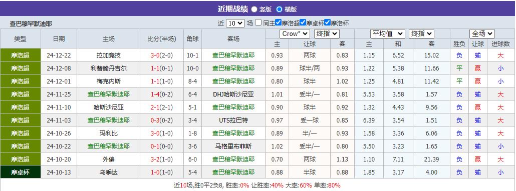 360截图20241225075130427.jpg 360截图20241225075130427.jpg