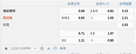 西汉姆.jpg
