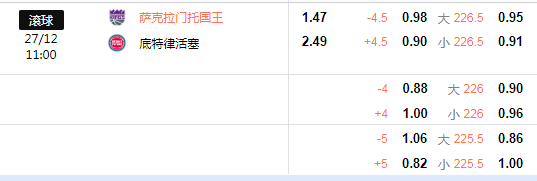 国王.png 国王.png