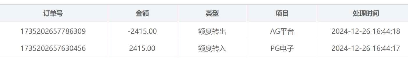 QQ20241226-191328.png