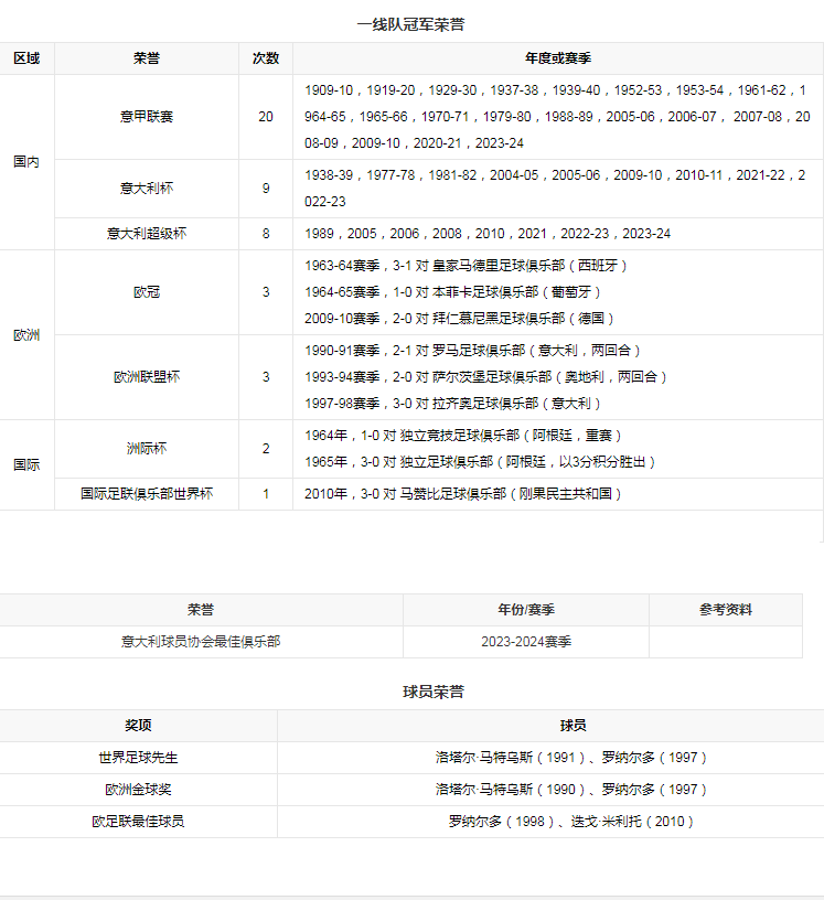 团队荣誉.png