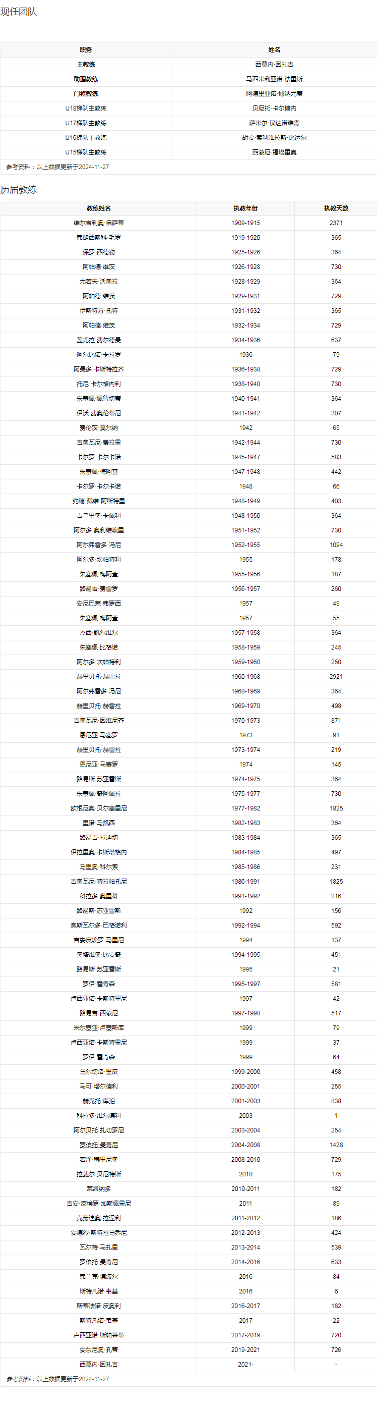 管理团队.png