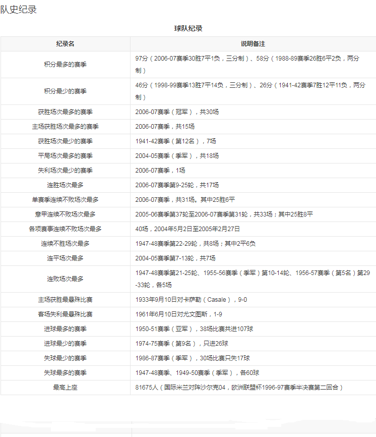 团队数据3.png