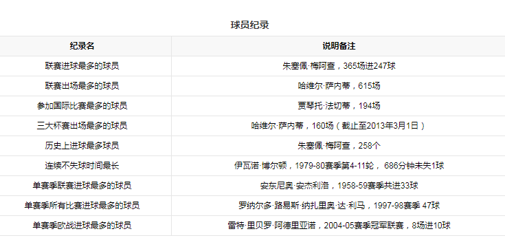 团队数据4.png