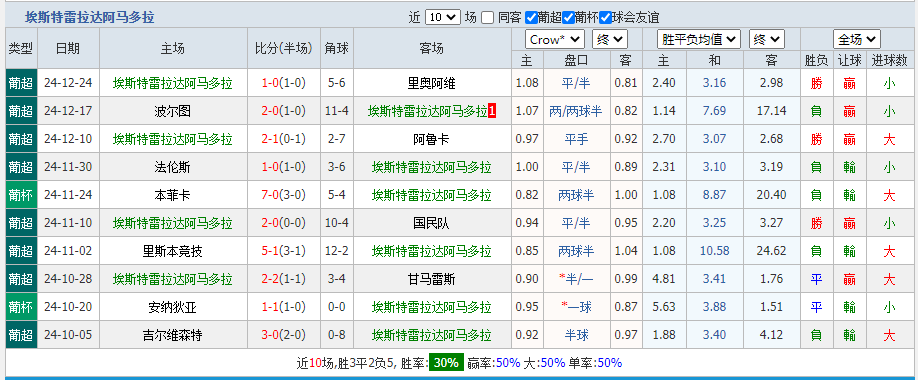 多拉.png 多拉.png