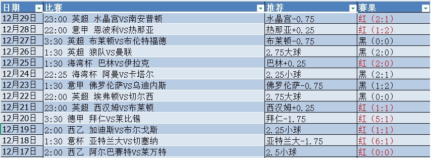 微信截图_20241230054341.png 微信截图_20241230054341.png