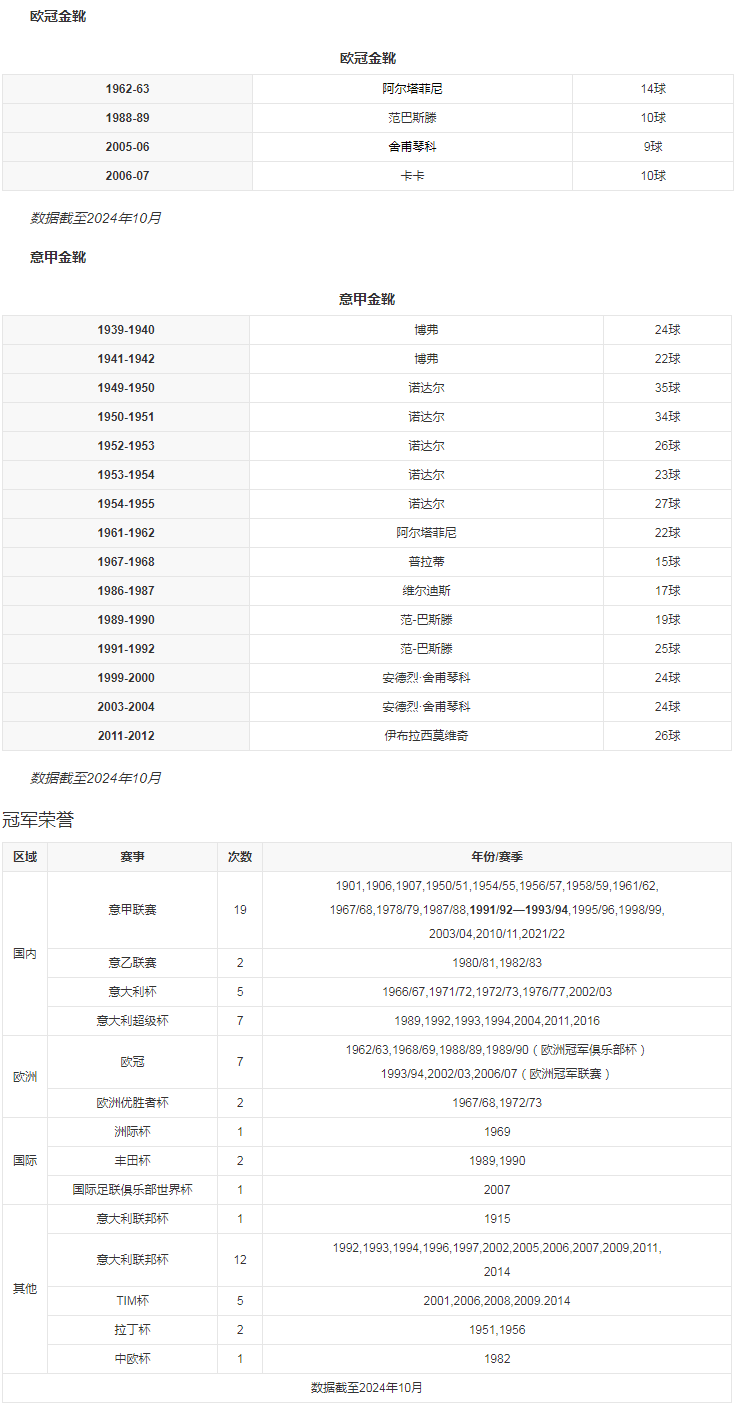 团队荣誉2.png