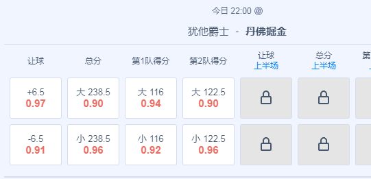 掘进.png 掘进.png