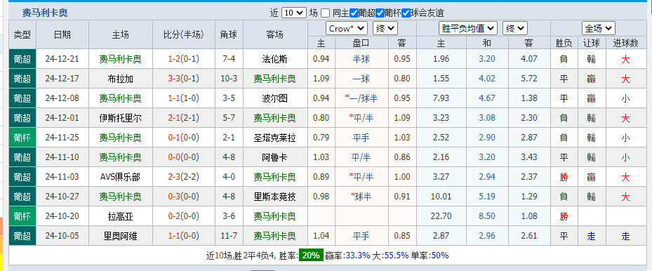费马.png 费马.png