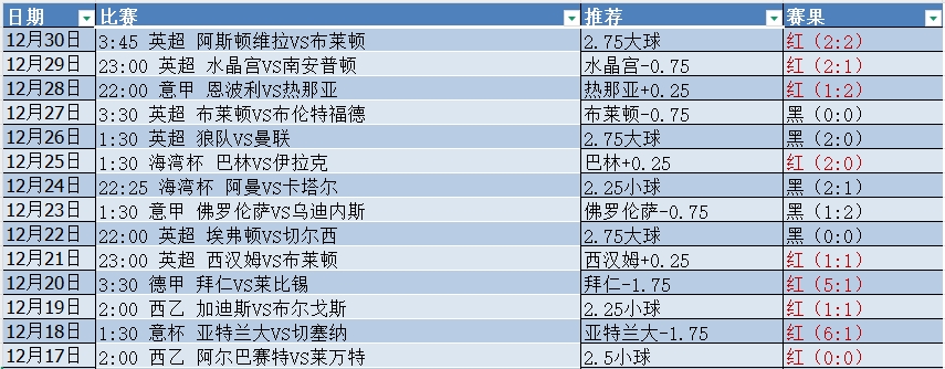 微信截图_20241231055103.png 微信截图_20241231055103.png
