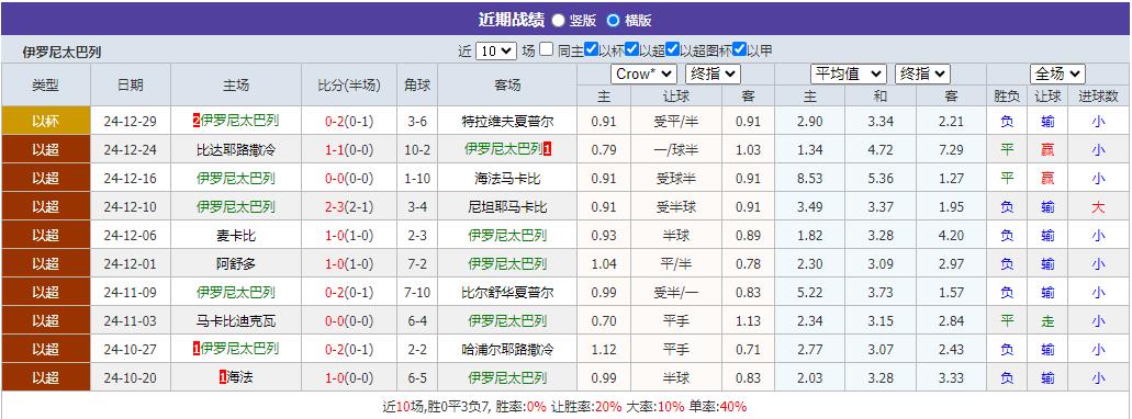 360截图20241231074851494.jpg 360截图20241231074851494.jpg