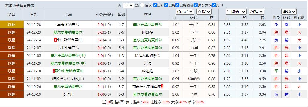 360截图20241231075113890.jpg 360截图20241231075113890.jpg