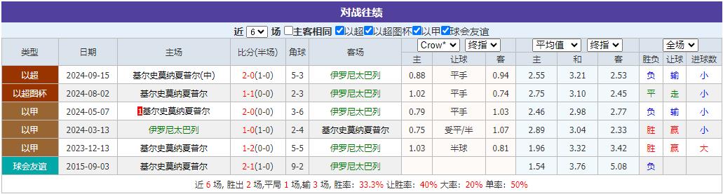 360截图20241231075248986.jpg 360截图20241231075248986.jpg