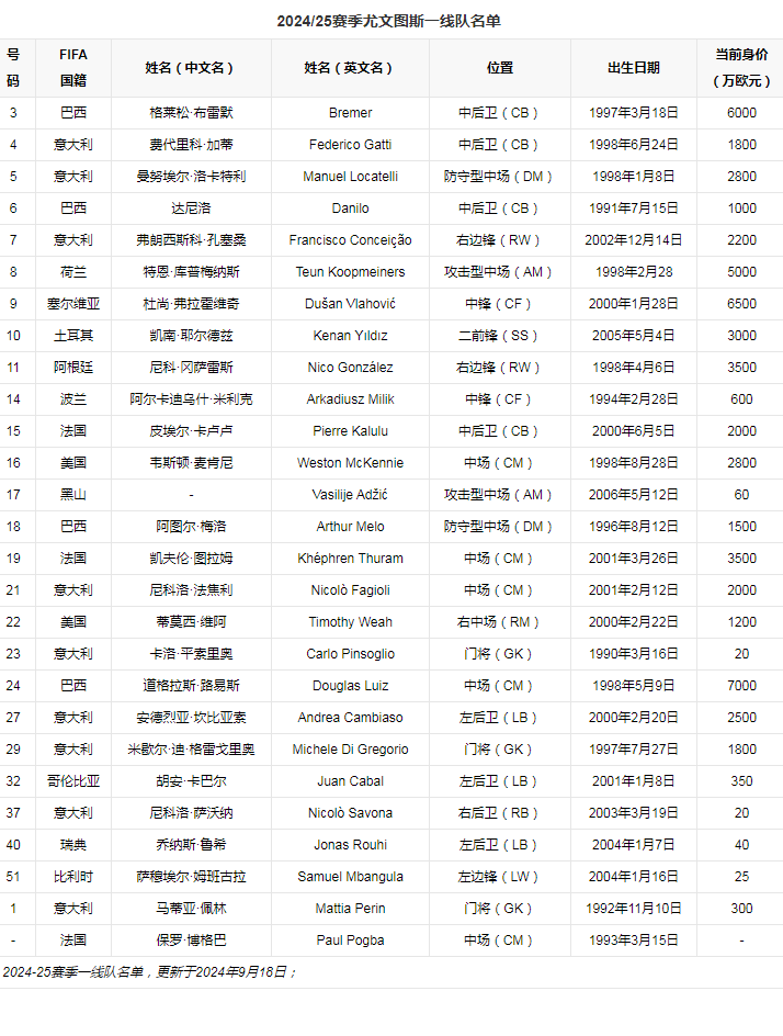 队员列表.png