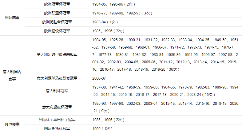 团队荣誉.png