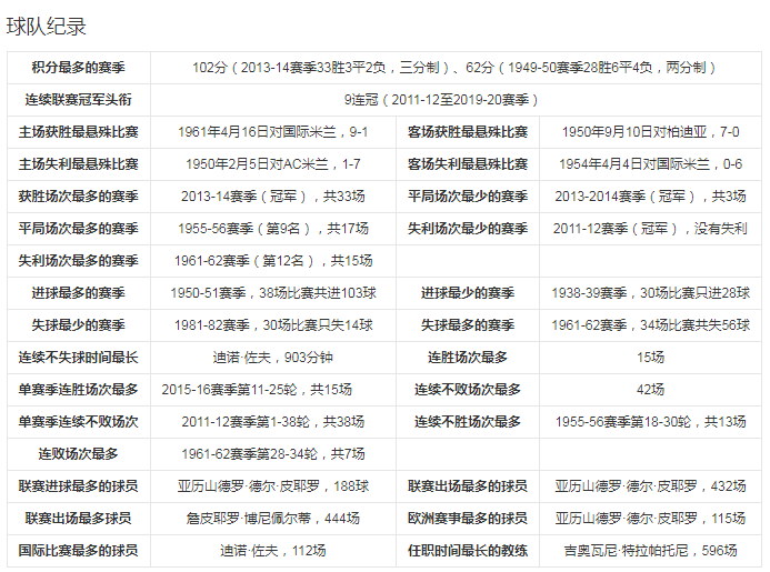 团队数据2.png