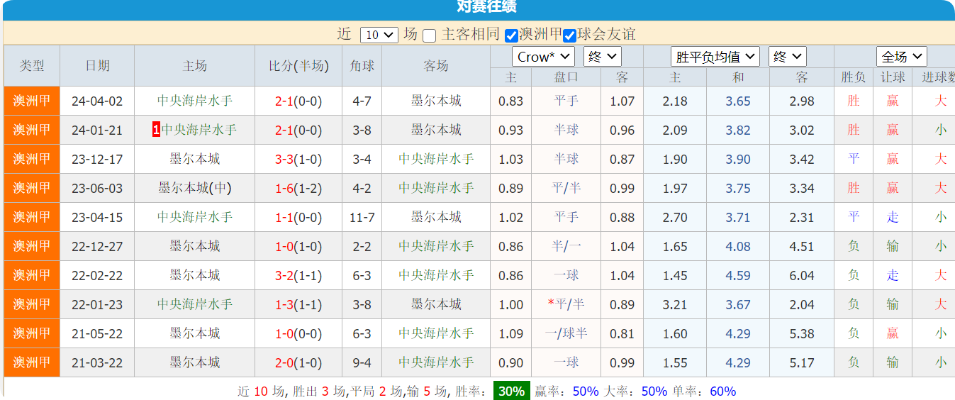 QQ20241231-154459.png