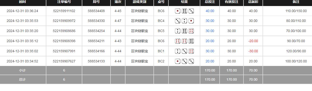 360截图20241231153706818.jpg