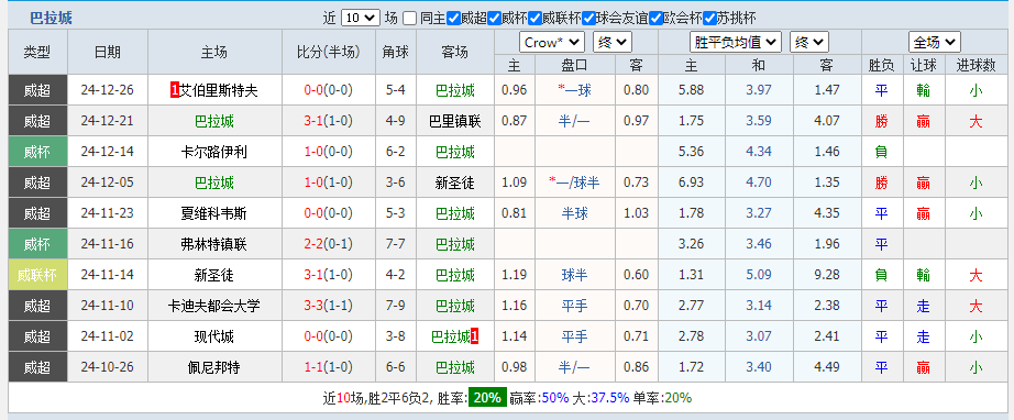 巴拉.png 巴拉.png