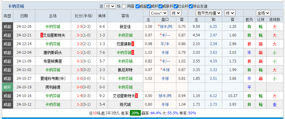 卡纳.png 卡纳.png