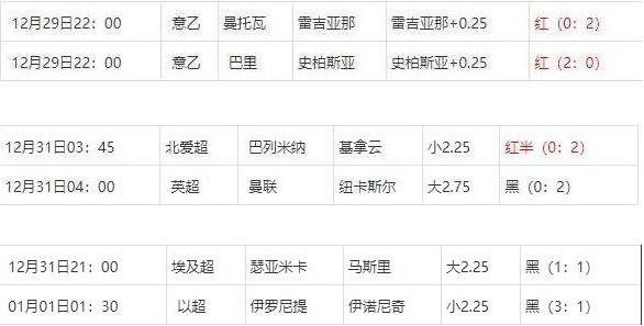 360截图20250101080143915.jpg 360截图20250101080143915.jpg