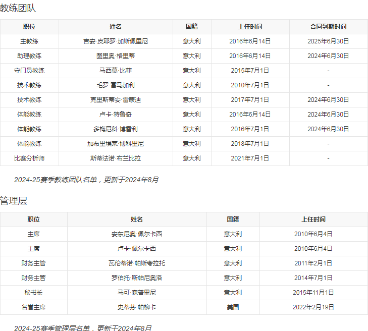 管理团队1.png
