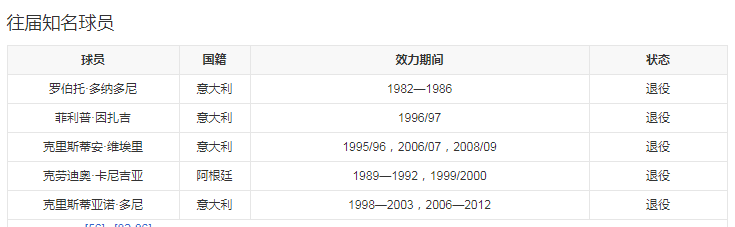 球员列表2.png