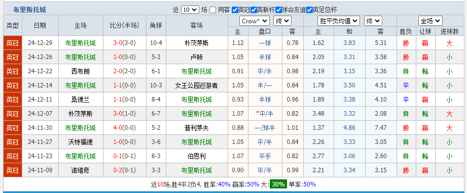 城.png 城.png
