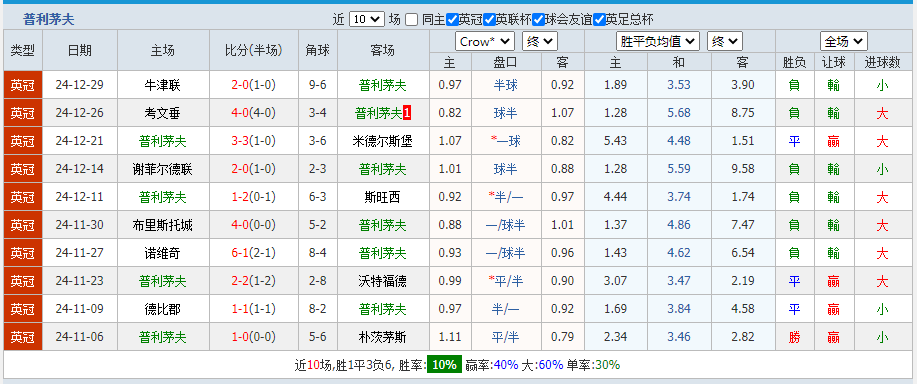 夫.png 夫.png