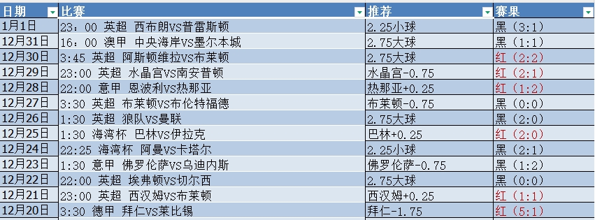 微信截图_20250102052358.png 微信截图_20250102052358.png