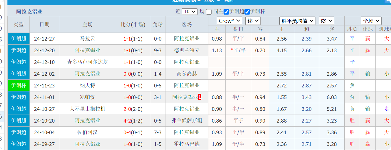 QQ20250102-153645.png