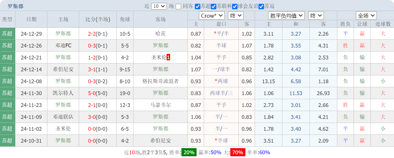 QQ20250102-155315.png