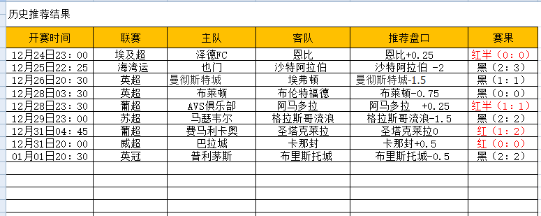 QQ图片20250102204037.png QQ图片20250102204037.png