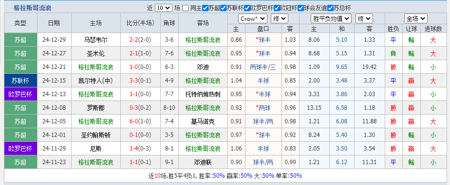 流浪.png