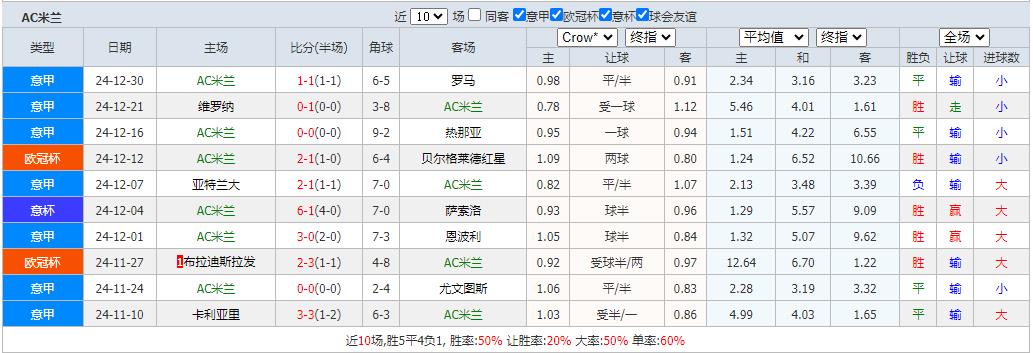 360截图20250103073933739.jpg 360截图20250103073933739.jpg
