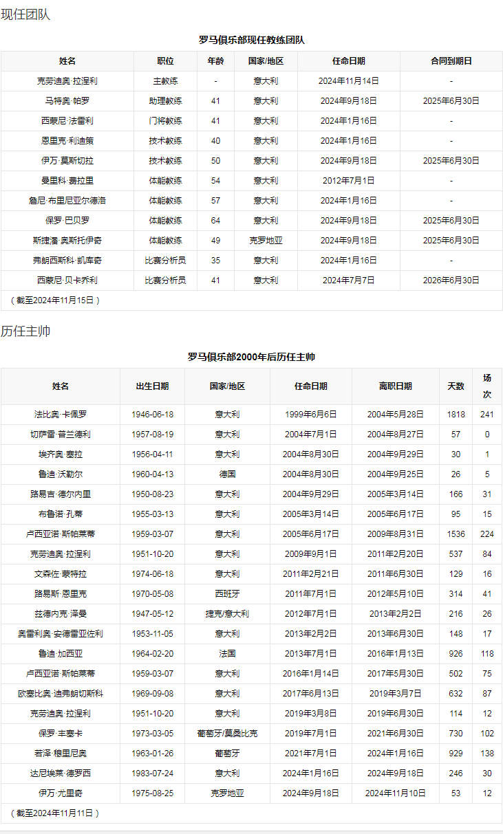 管理团队.png