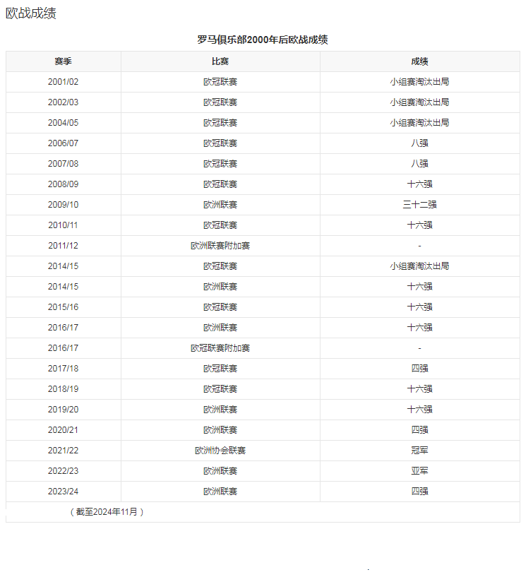 球队数据2.png