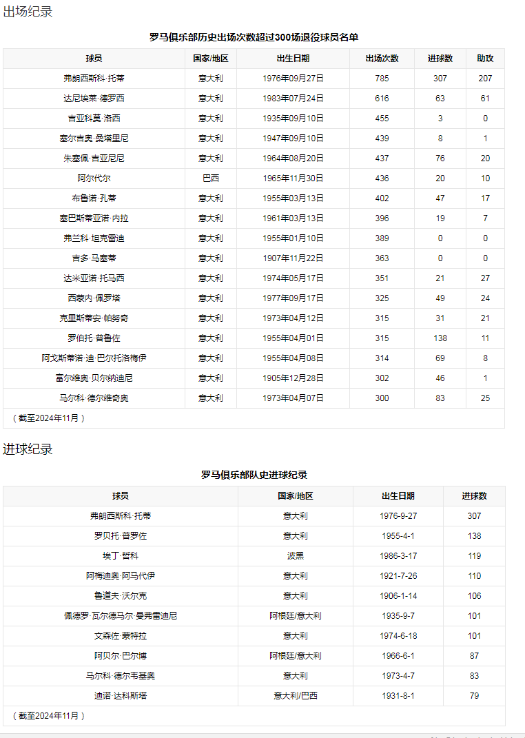 球队数据3.png