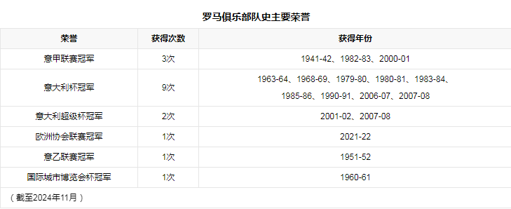 团队荣誉.png