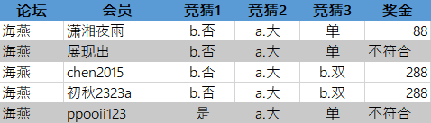 海宴双旦0103.png 海宴双旦0103.png