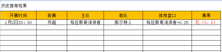 QQ图片20250103195845.png QQ图片20250103195845.png