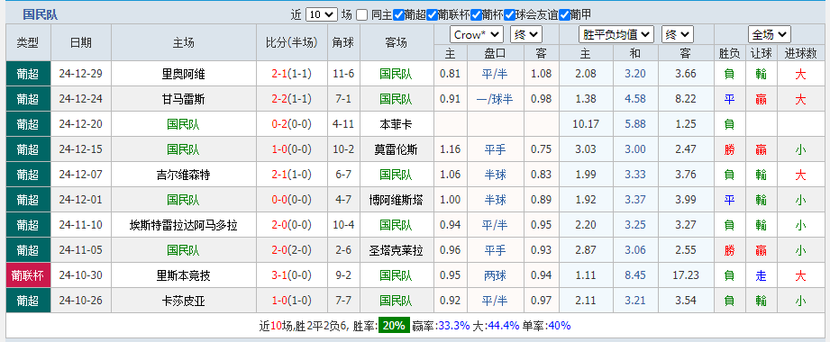 国民队.png 国民队.png