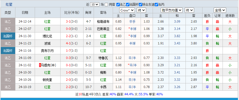 红星.png